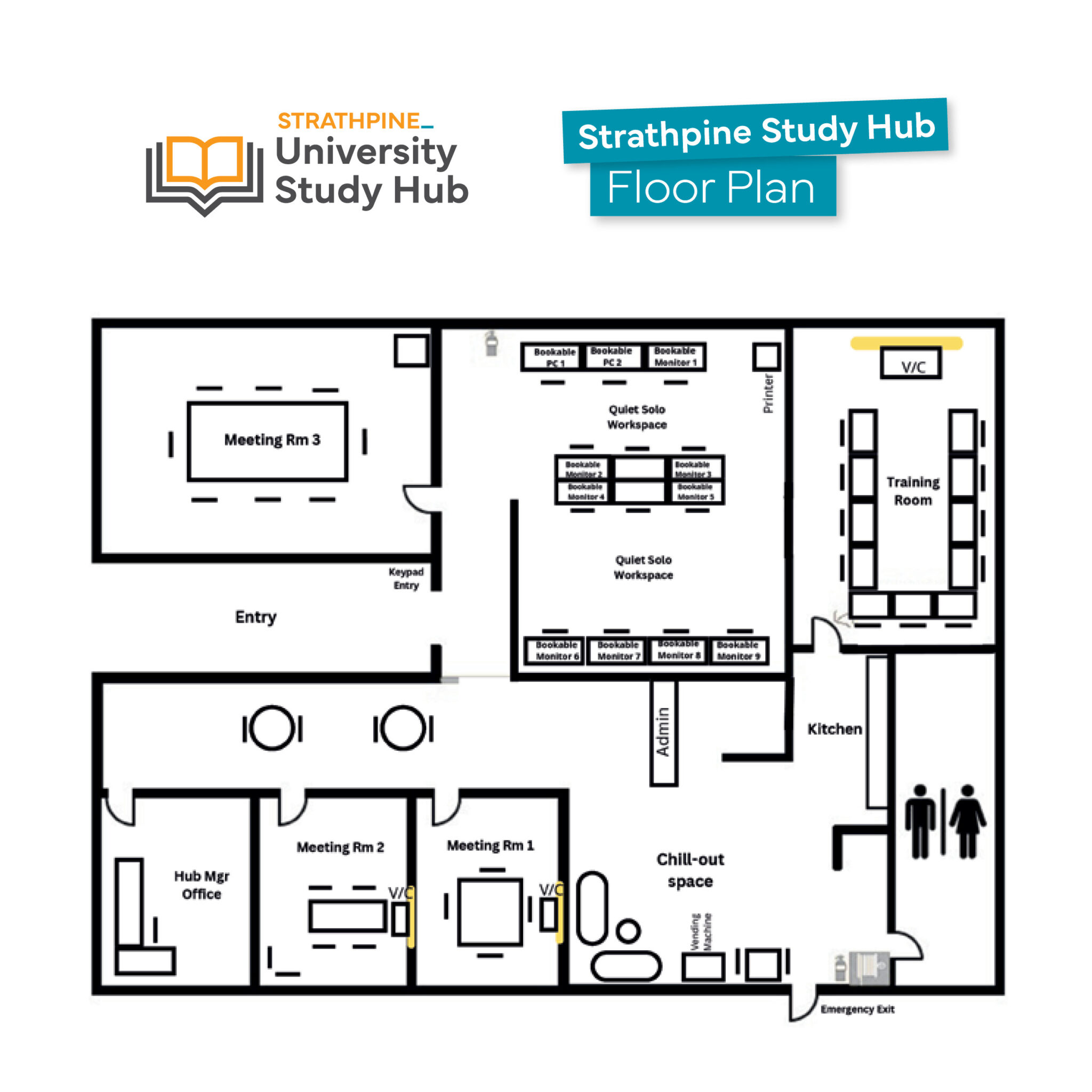 Hub Facilities - BUSY Study Hubs